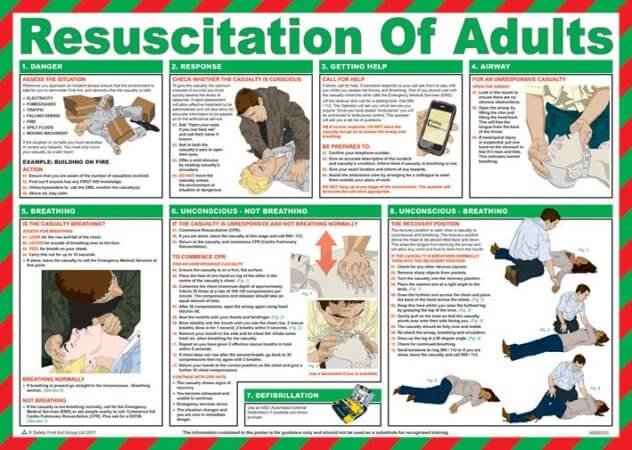 First Aid Posters Work Place Posters - Medipost Medipost