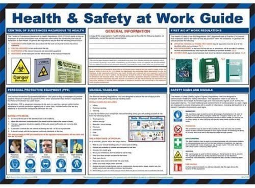 First Aid Posters Work Place Posters - Medipost Medipost