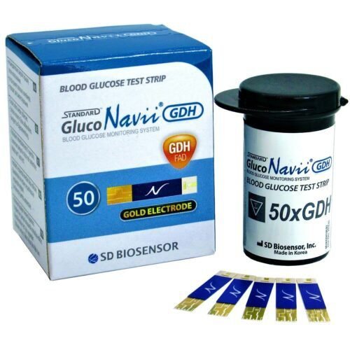 Blood Glucose Meter